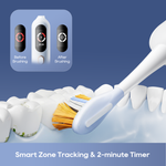 Load image into Gallery viewer, Dreame F02 Pro Electric Toothbrush
