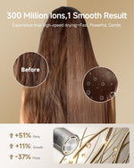 Load image into Gallery viewer, Dreame Pocket Hair Dryer
