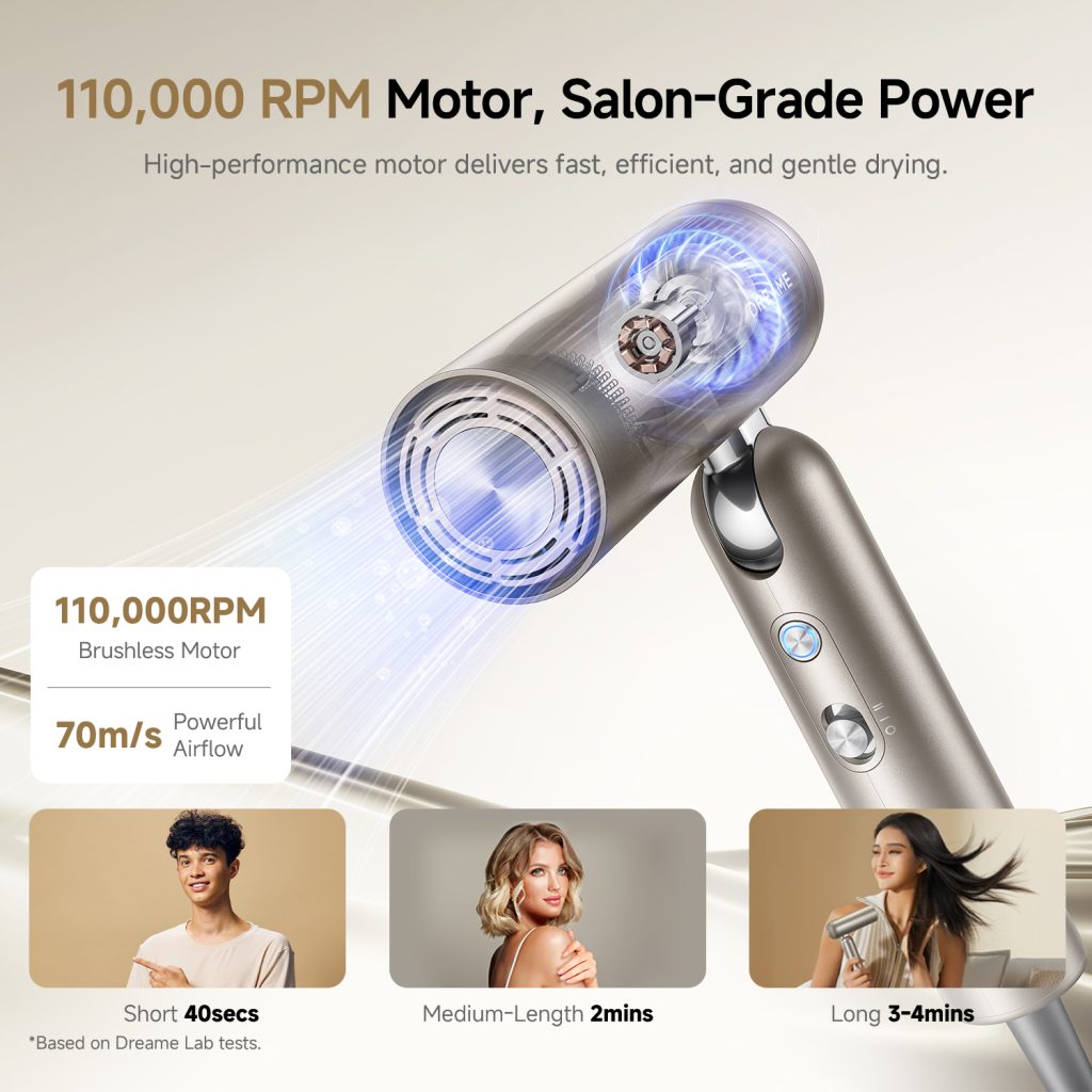 Dreame Pocket Pro High Speed Hair Dryer - Dreame